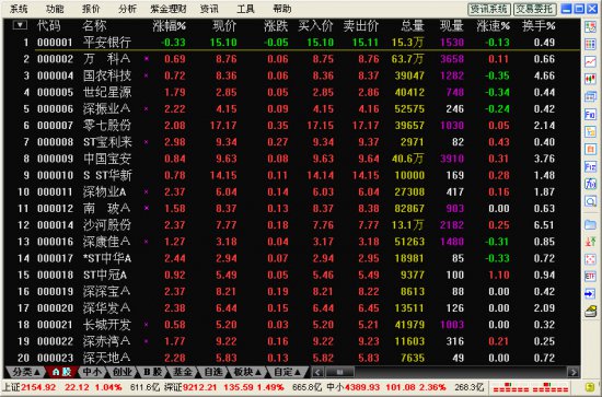 华泰证券专业版1