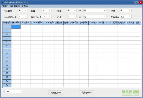万华对讲机写频软件下载