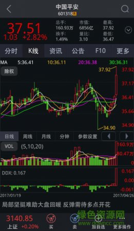 金贝壳智慧版手机app下载-国海证券金贝壳智慧版下载v8.21 官方安卓版-第1张图片