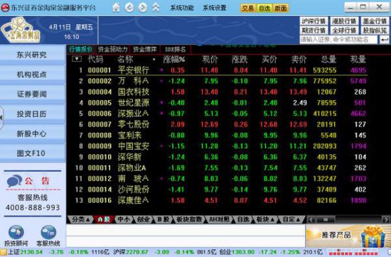 东兴证券金海棠贵宾版客户端