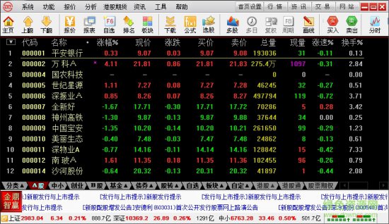 西部证券金鼎智赢理财终端