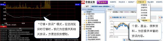 华泰证券紫金智库
