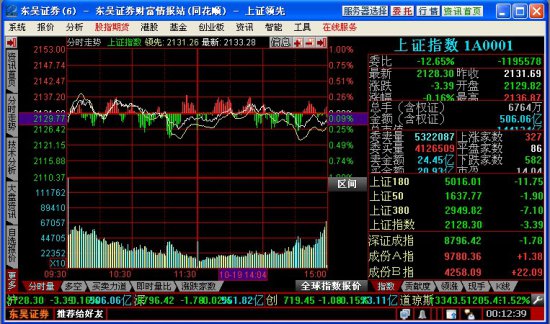 东吴证券财富情报站客户端