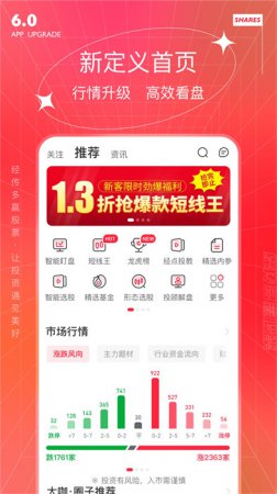 经传软件手机版下载-经传软件app(经传股事汇)下载v6.156.01 安卓版-第5张图片