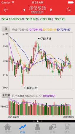 川财e行苹果版下载