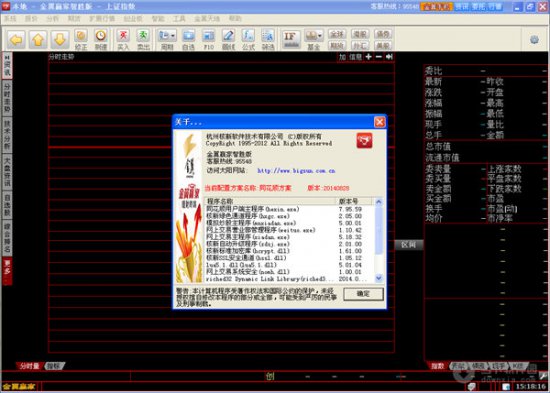中信证券金翼赢家智胜全能版