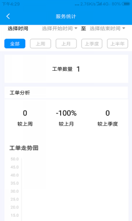 养老平台服务人员app下载