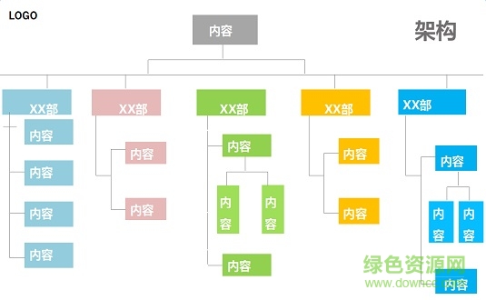 2017入职培训ppt模板