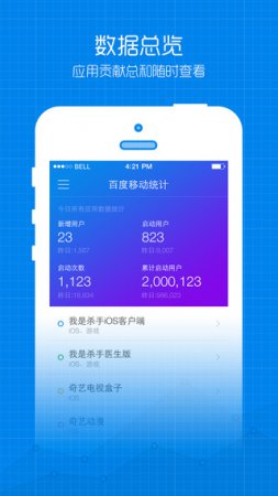 百度移动统计ios版下载-百度移动统计 for iPhone/iPad下载v2.4 苹果ios版-第1张图片