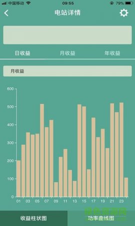 光伏电站管理