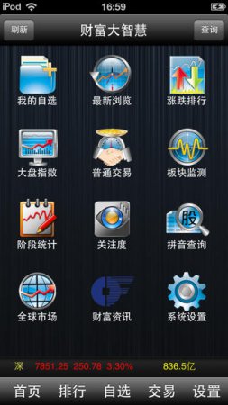财富证券大智慧iPhone版