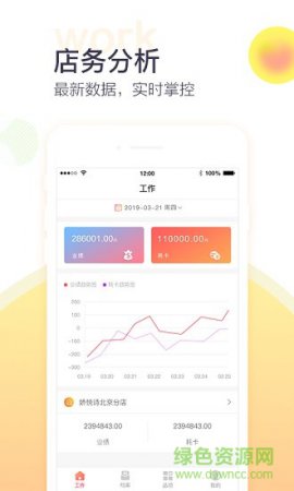 美丽猪安卓版