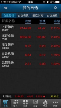 浙商证券