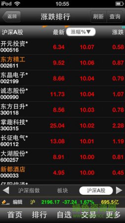 万联证券大智慧手机端