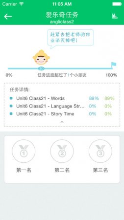 爱校通家长端ios