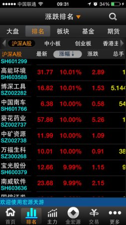申万宏源天游旗舰版iPhone版