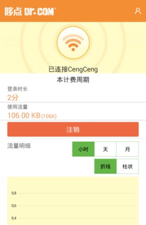 哆点app下载-哆点手机客户端(原drcom)下载v2.7.1官方安卓版-第4张图片