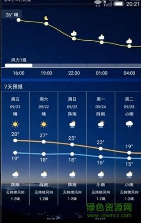 心情地图app下载