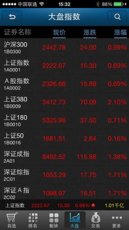 海通证券HD版下载