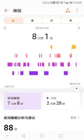 华为内置运动健康下载-华为自带运动健康(畅玩手环app)下载v15.0.12.310 安卓版-第4张图片