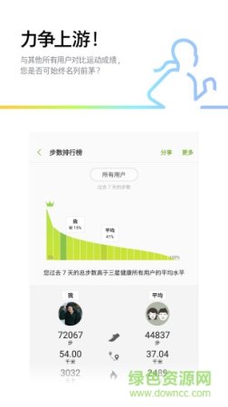 三星s健康计步器下载