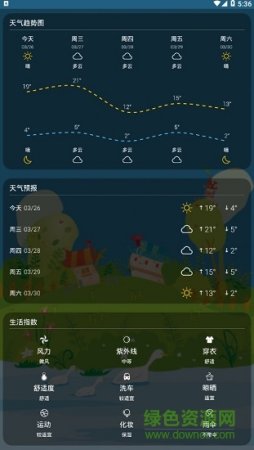 有趣天气安卓版