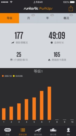 俯卧撑手机版