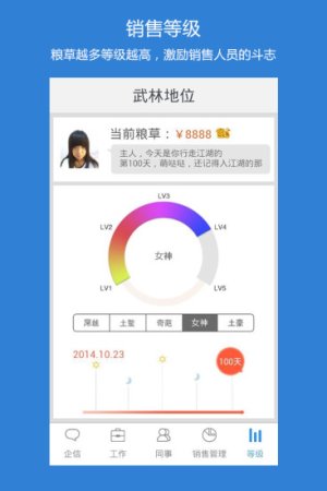 易销客软件