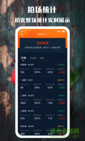会理石榴手机版