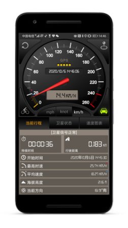 gps仪表盘汉化版下载-gps仪表盘软件下载v4.117 安卓版-第1张图片