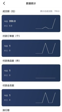 安柚手机版