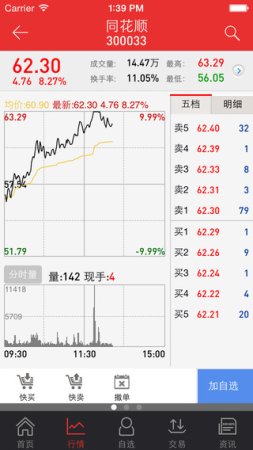 中山证券同花顺ios版下载-中山证券同花顺iphone版下载v4.2.7 苹果手机版-第1张图片
