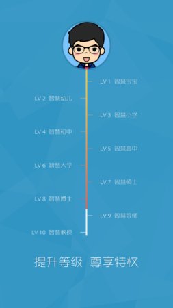 智慧无锡ios