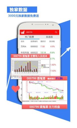 点掌财经app下载-点掌财经软件下载v7.9.12 安卓版-第1张图片
