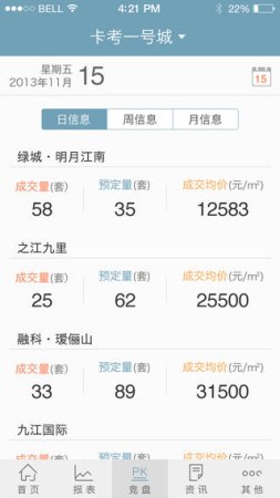 房产销冠app