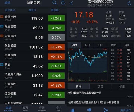 腾讯自选股电脑版下载