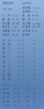 蓝光迷你股票(桌面股票行情软件)