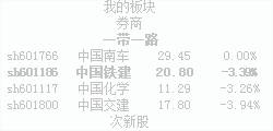 蓝光迷你股票(桌面股票行情软件)