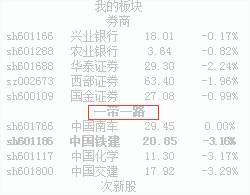 蓝光迷你股票(桌面股票行情软件)
