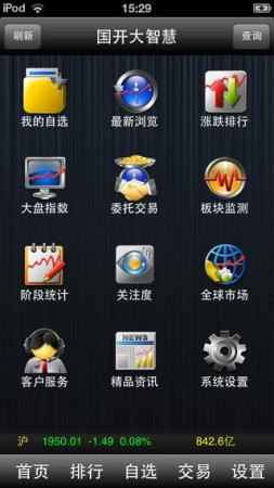 国开证券大智慧iPhone版