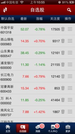 和讯财经微博iphone版
