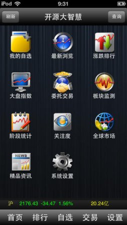 开源证券大智慧iphone版