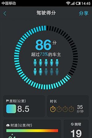 高德车生活app