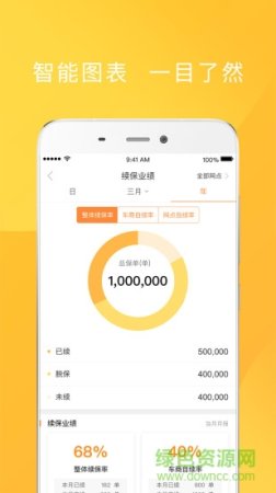 平安好伙伴app下载-平安保险好伙伴手机版下载v1.38.0 安卓版-第1张图片