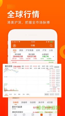东财国际证券app下载-东财国际证券(哈富证券)下载v4.5 安卓版-第1张图片