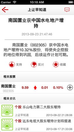 上海证券报手机版