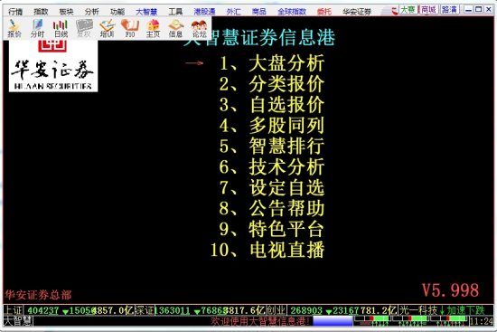 华安证券大智慧经典版下载