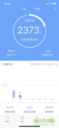 轻瘦app