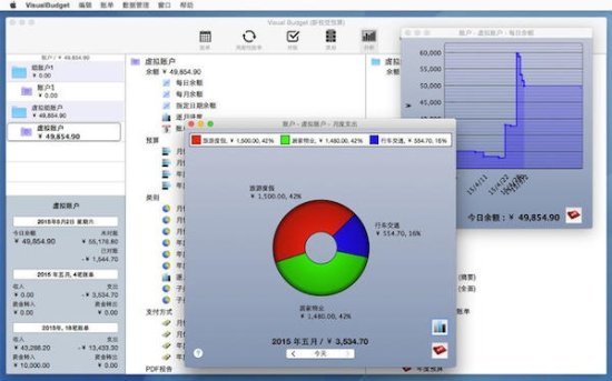 Visual Budget mac版下载