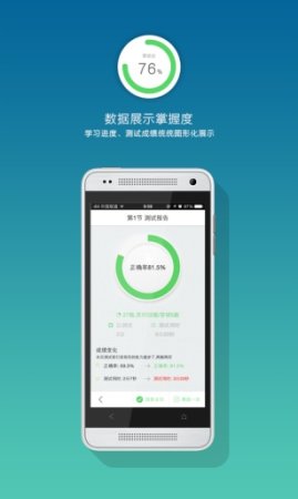 2015中级会计职称考试